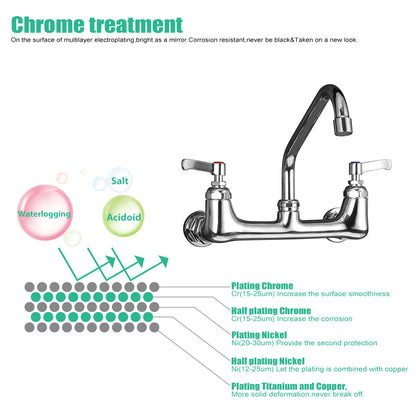 CWM Wall Mount Commercial Faucet with 8" Spout